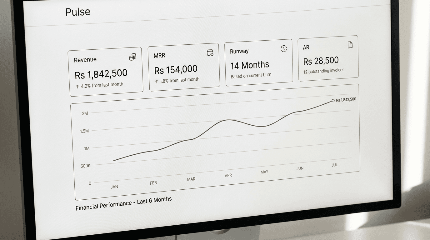 Finance dashboard
