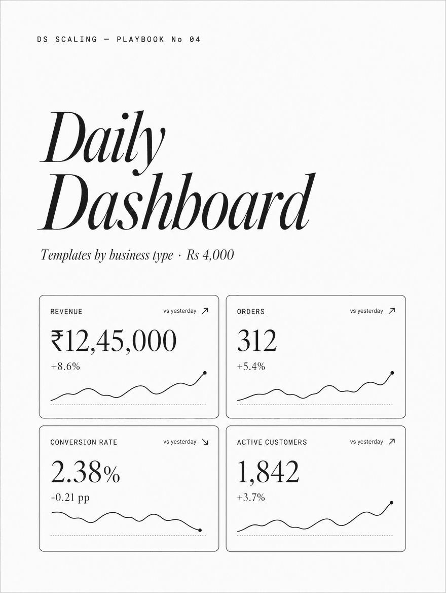 Daily Dashboard Template Pack